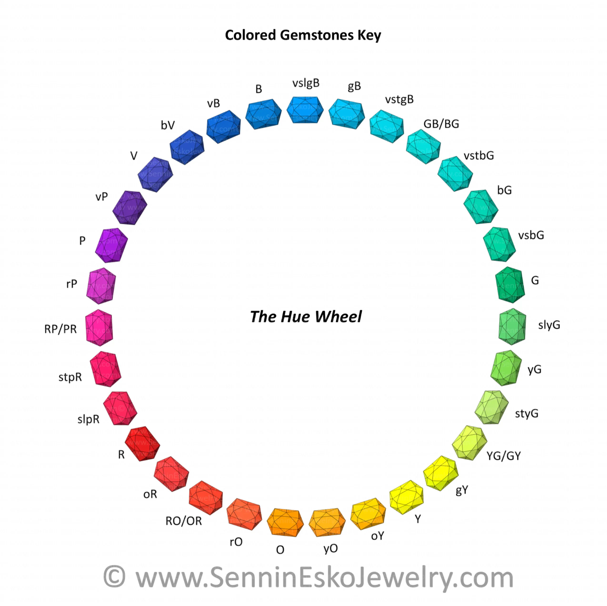 0.5ct Yellow/Green Sapphire Tapered Octagon, 5x4.3mm