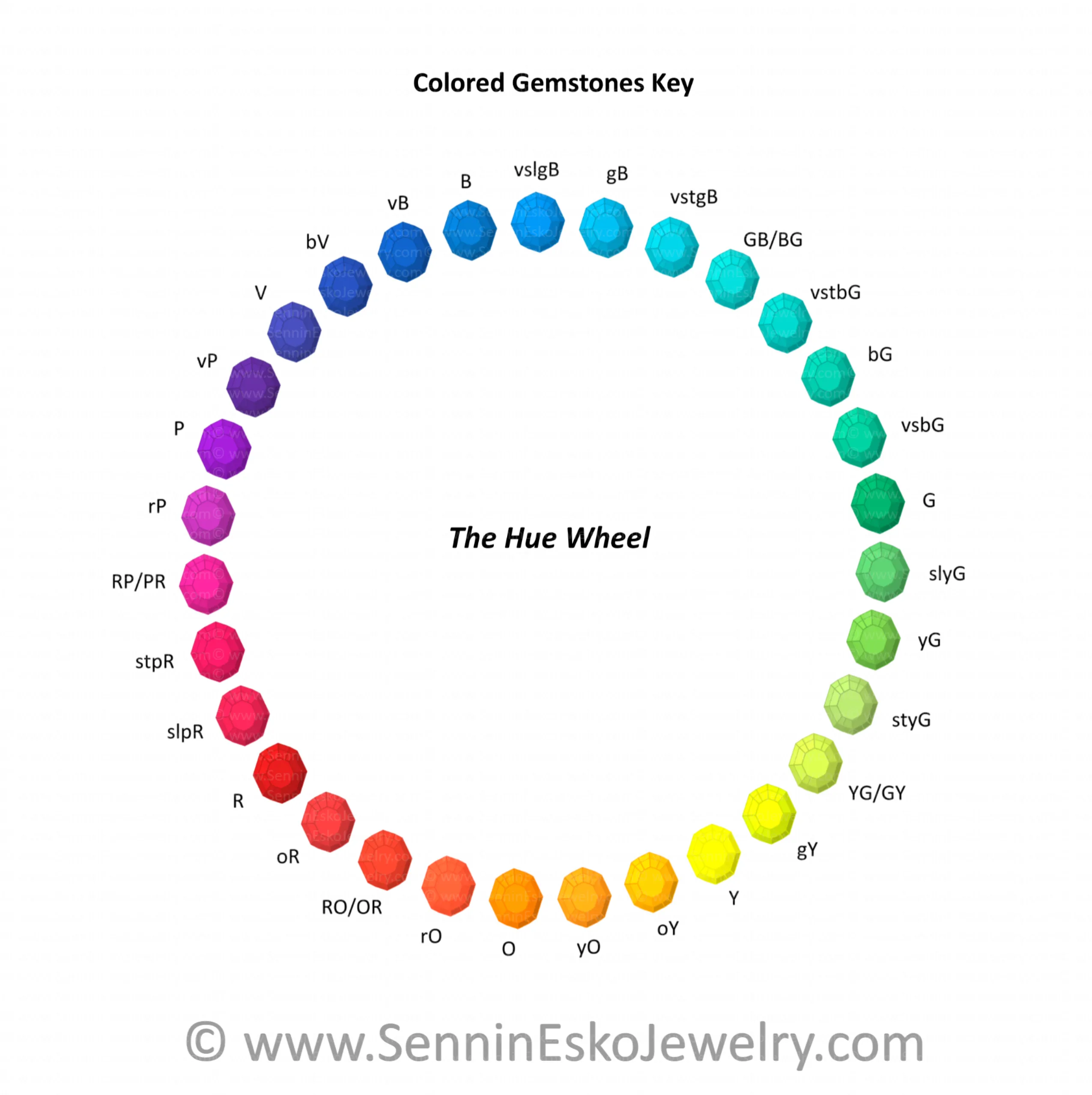 1.8ct Ametrine Octagon - 8.8x8mm