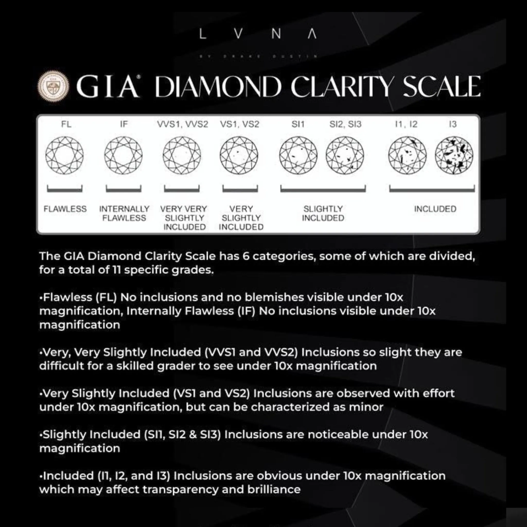 #LUNA | 0.50ct / 0.50ct I VVS Radiant Solitaire Diamond Earrings 18kt GIA Certified