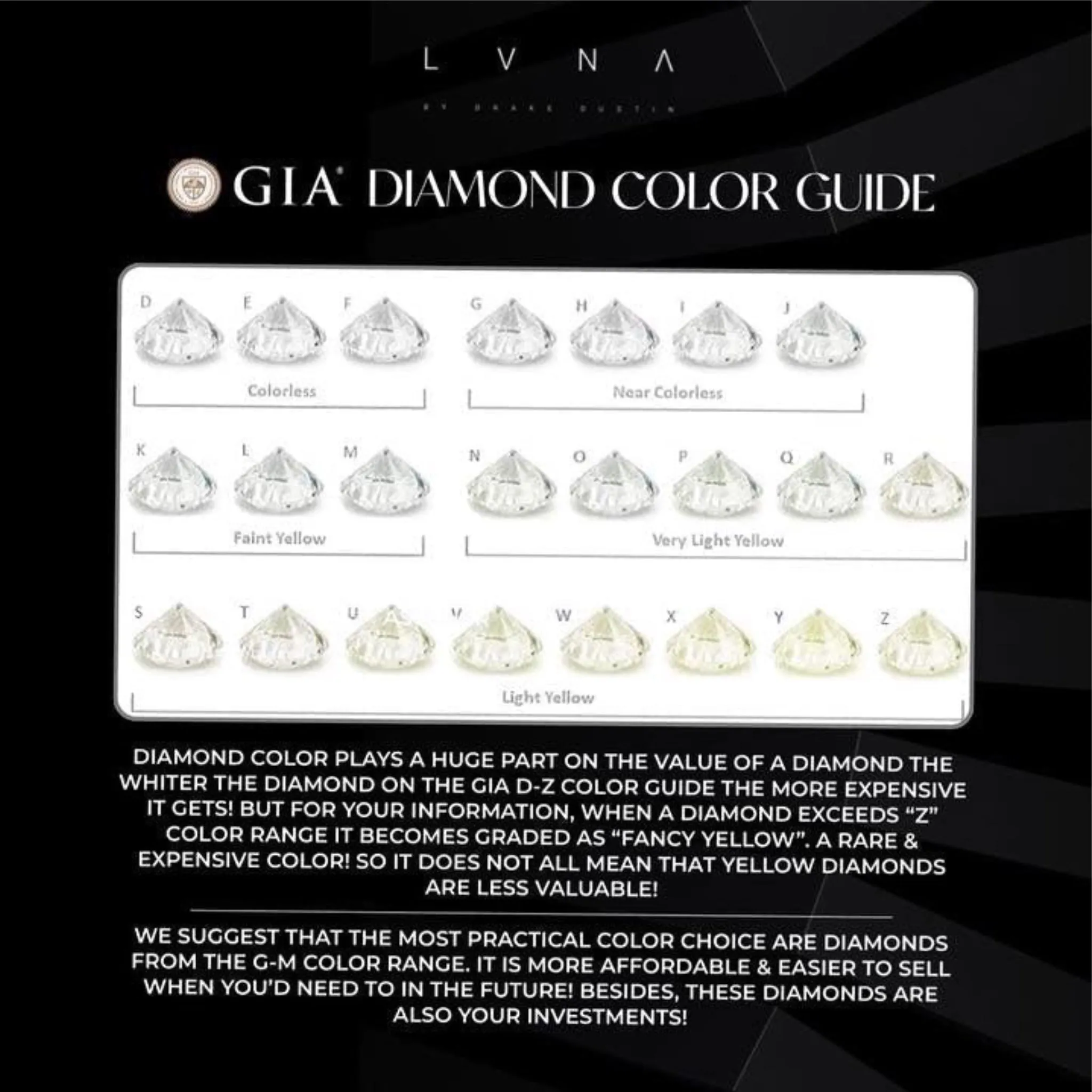 #LUNA | 0.50ct / 0.50ct I VVS Radiant Solitaire Diamond Earrings 18kt GIA Certified